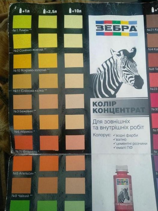 Краска для бетона шифера дерева металла
