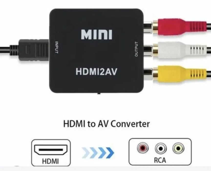 Конвертер адаптер HDMI to RSA(AVI)