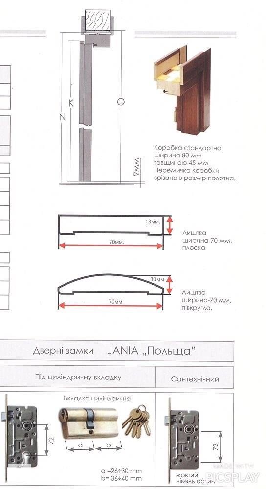 Двері фабрики "Мармолада" ДСП: полотно/замок/петлі/ручка/лиштва