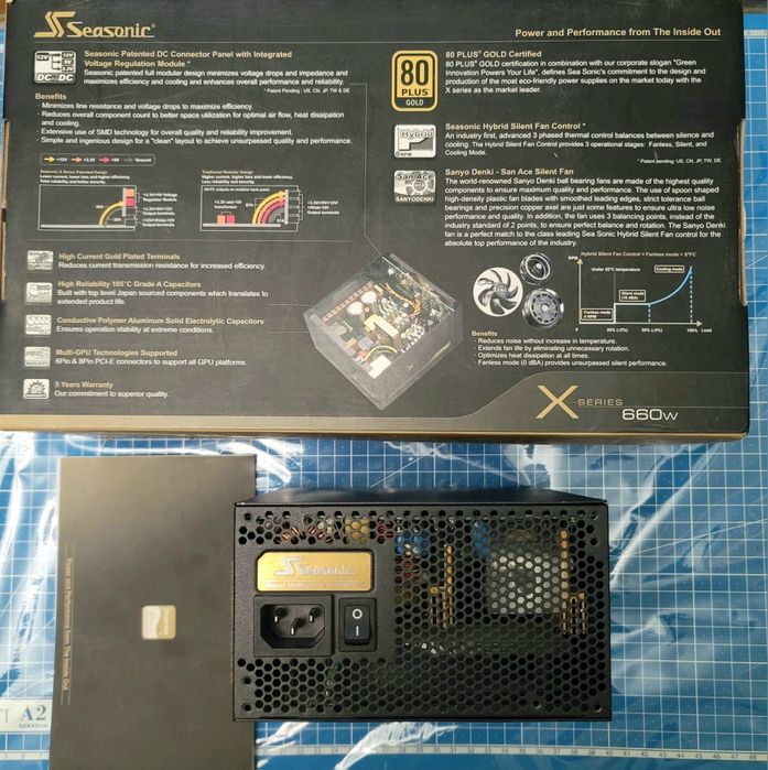 Блок питания Seasonic X-series 660w