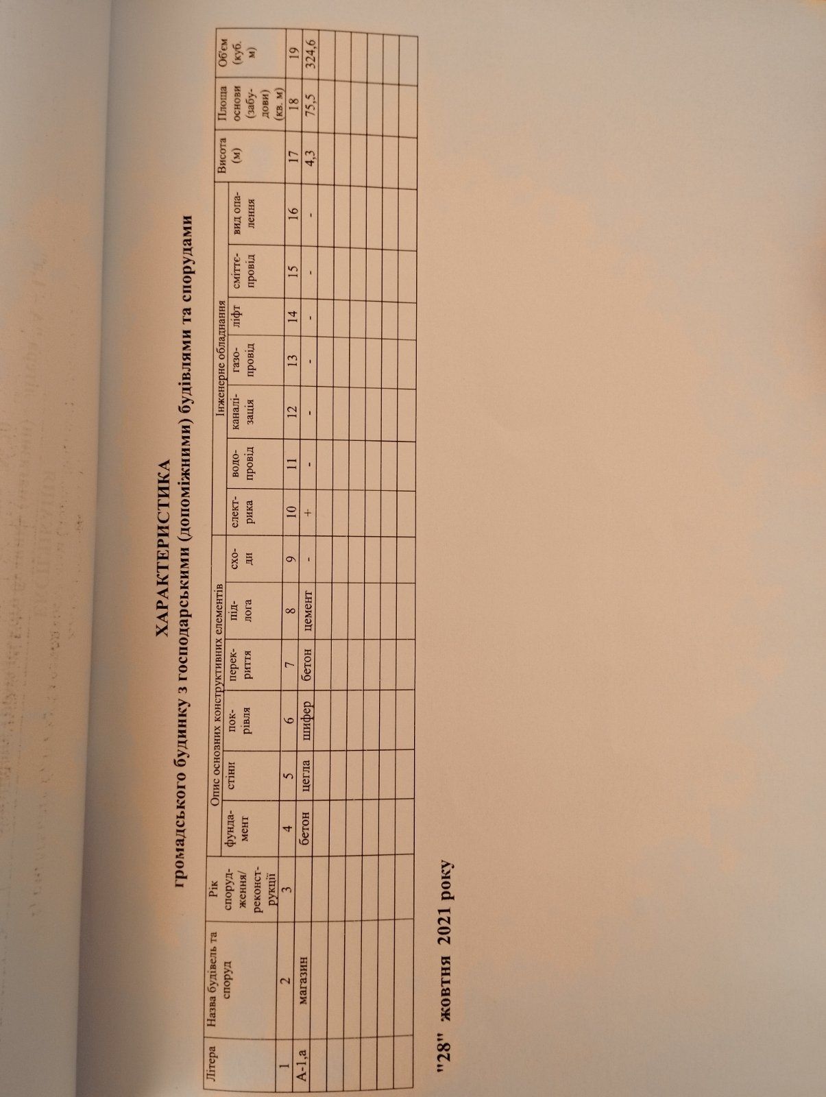 Продам громадський будинок (магазин)