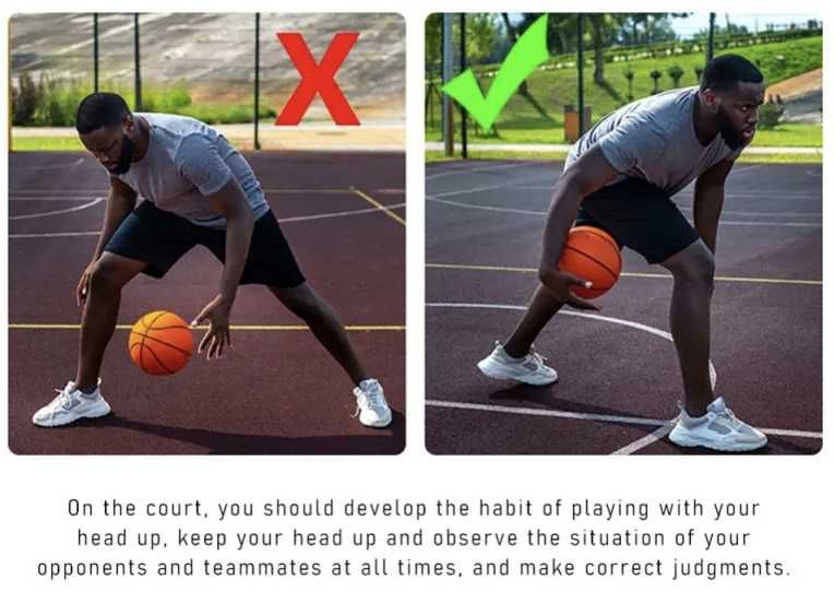 Óculos limitadores da visão - Desporto - Basketball Dribbling Goggles