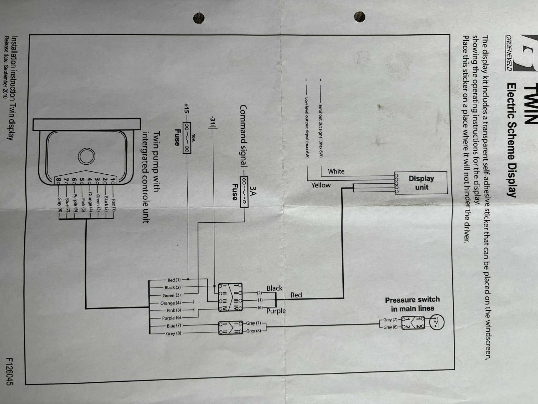 Wskaźnik/wyświetlacz do pompy Groeneveld TWIN 2/3