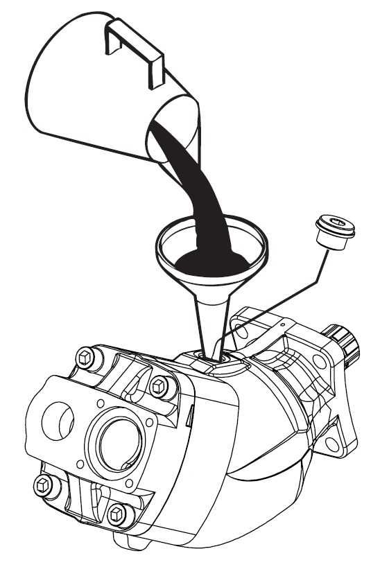 Pompa oleju hydraulicznego Tłoczkowa skośna 35L-105L do wywrotu, HDS