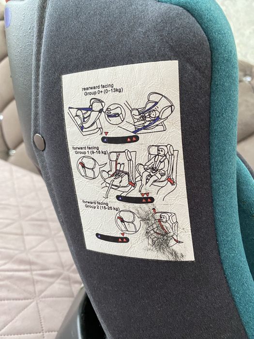 Автокрісло 9-18 кг