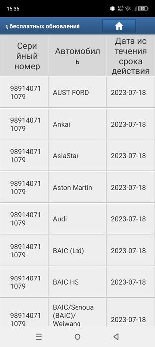 Автосканер Mucar BT200 Diagzone Pro