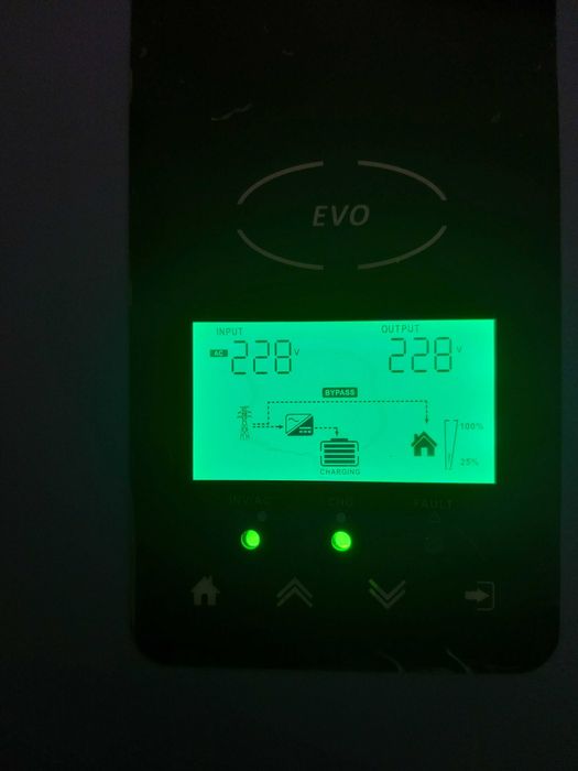 зарядна станція 6,4кВт, комплект резервного живлення 20 кВт