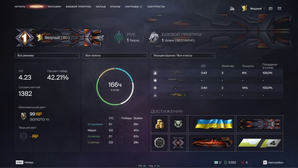 Аккаунт к игре Warface/ФУЛЛ АК/МЕТОВЫЕ ГАНЫ