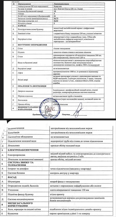 Продаж 2 к квартири вул. Кн. Ольги,120  зданий будинок