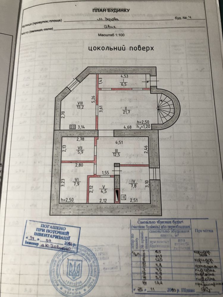 Продам дім від власника! Терміново по зниженій ціні !