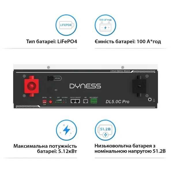 КБЖ LuxPowerSNA6000WPV+Dyness DL5.0C Pro 51.2v 100ah 5.12kwh LiFePo4