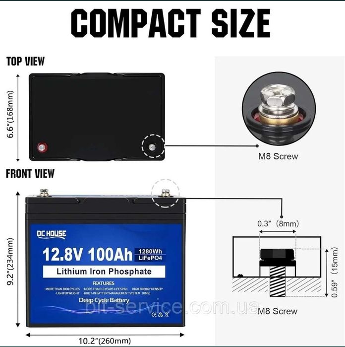 Батарея 1280Wh 12.8V 100Ah LifePO4 - DC House. Новий. Америка!