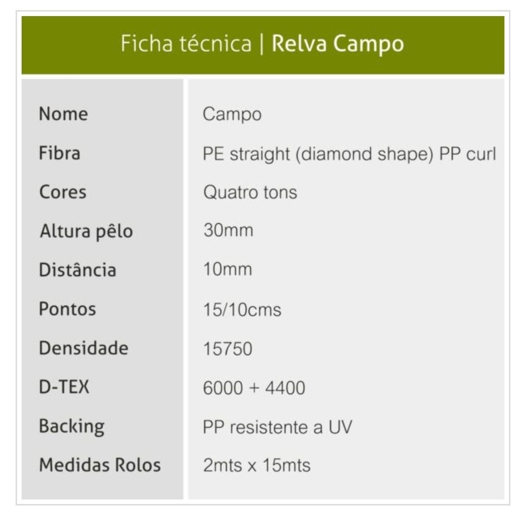 Relva Campo - 3cm - Rolo de 2x15m By Arcoazul