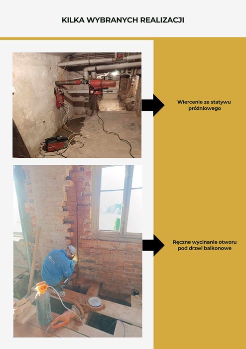 Tanie wiercenie otworóww betonie i każdym materiale na sucho i mokro