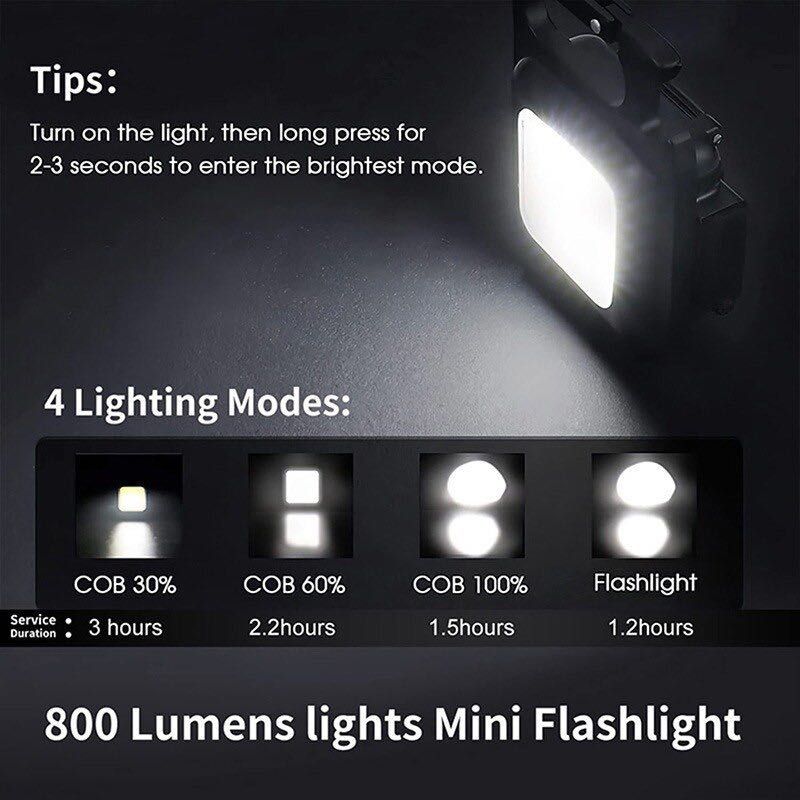 Портативний LED ліхтарик для кемпінгу