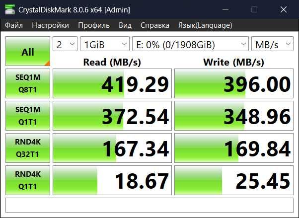 M.2 SSD Transcend 2TB (TS2TMTE220S)