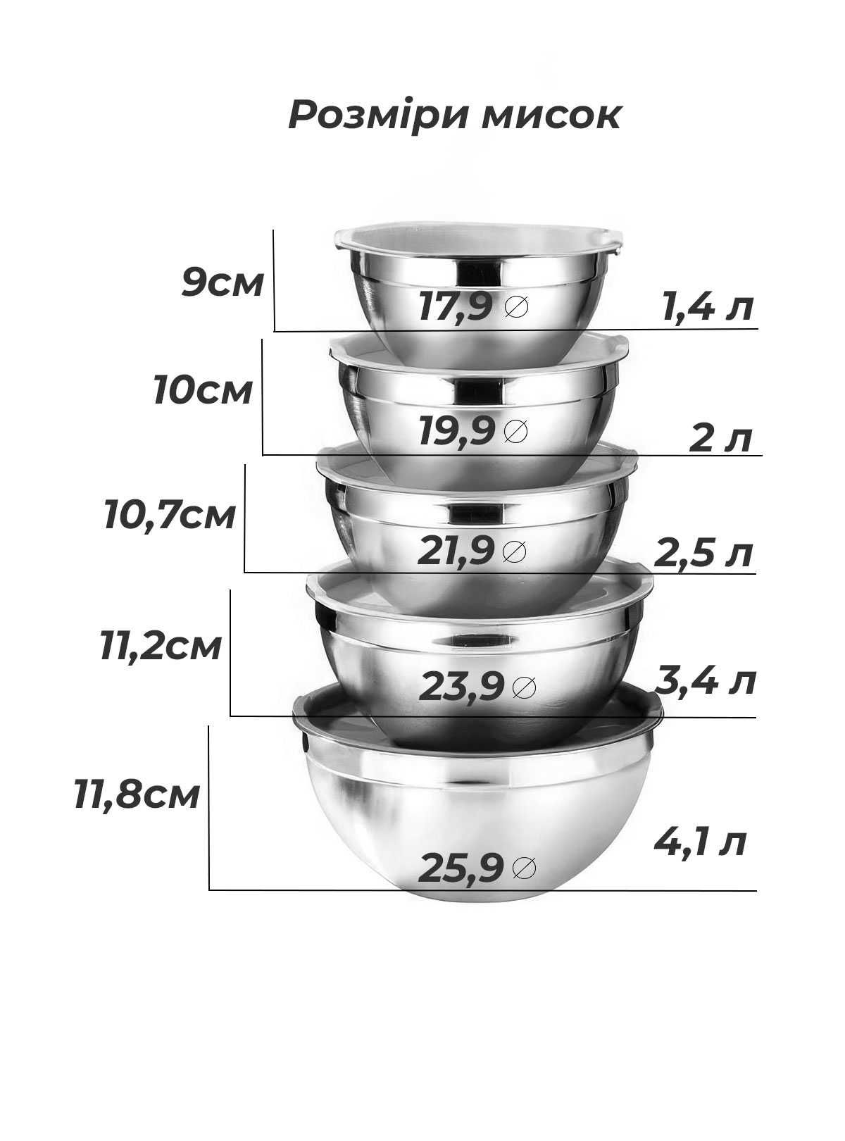 Набор мисок с крышками для кухни 5 шт 18-26 см из нержавейки