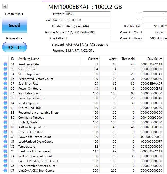 Диск HP Enterprise 1TB 7200 2,5" SATA