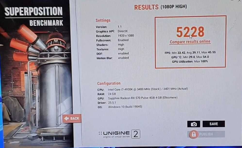 Відеокарта Sapphire Radeon RX 570 | 4gb - 8gb | 256 bit