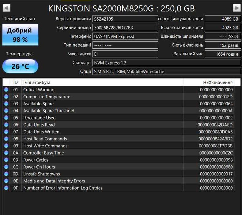 SSD накопичувач Kingston A2000 250GB