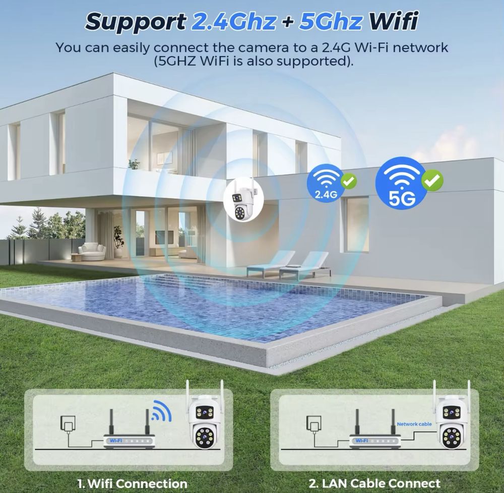 Podwójna kamera zewnętrzna obrotowa WiFi 10MP do monitoringu alarm