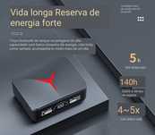 Fones Bluetooth faz de power bank