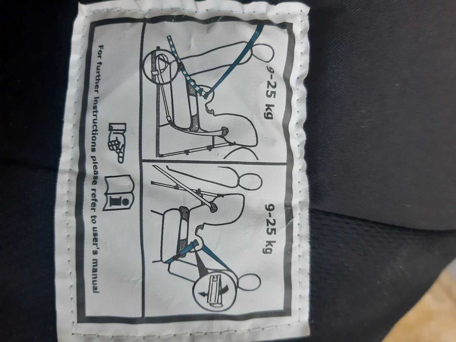 автокресло детское axkid