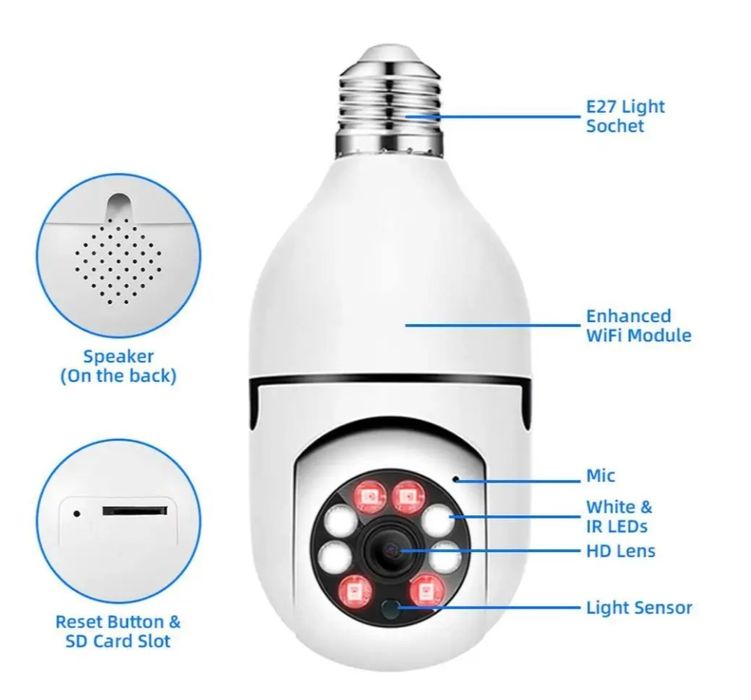 Вулична Wifi Panorama Камера