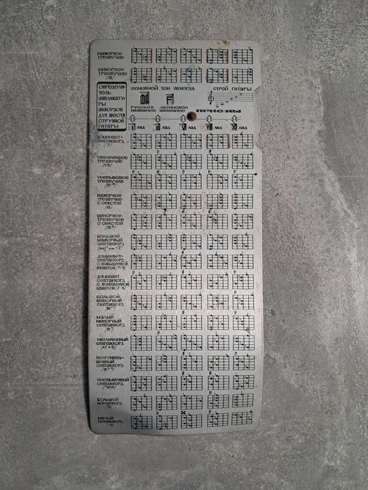 Класична гітара 6 струна