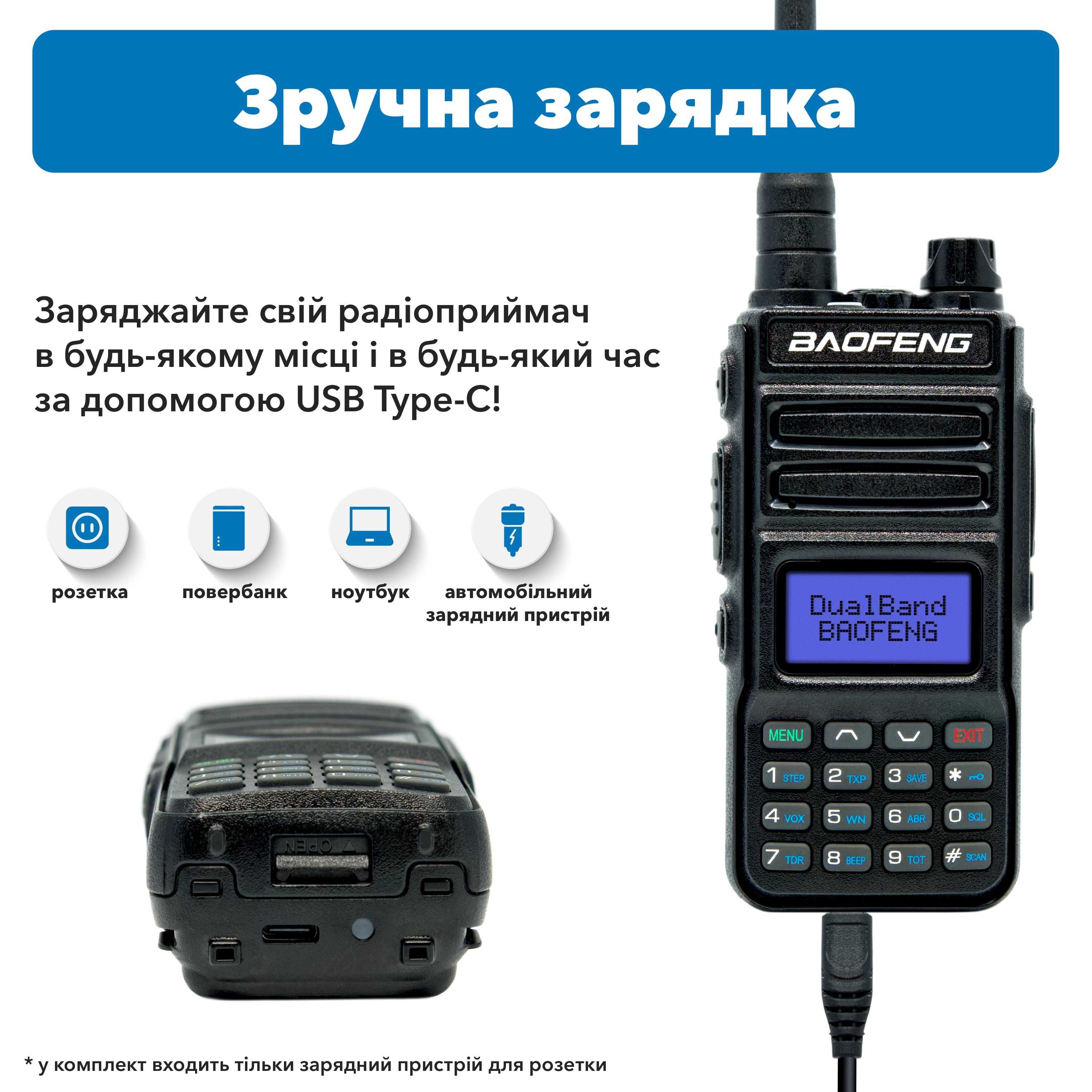 Радиостанция Baofeng TP-8 PRO MK5/ UV-13 Pro V2