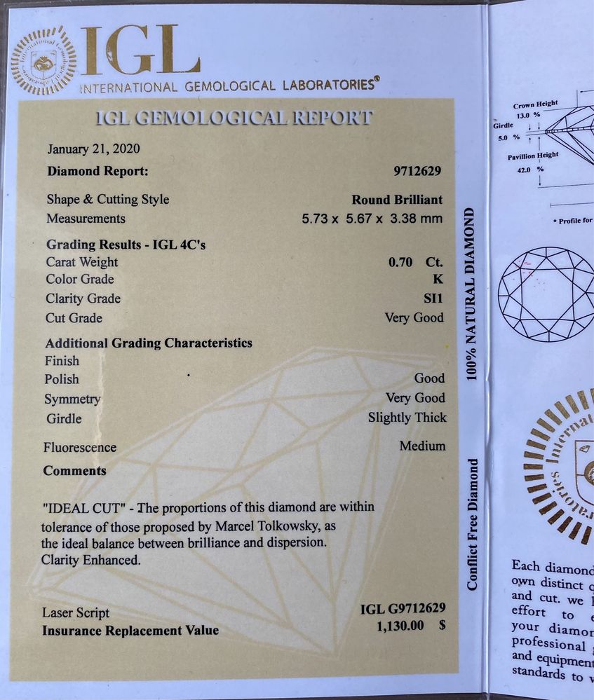Pierścionek złoty z brylantem 0,70 ct