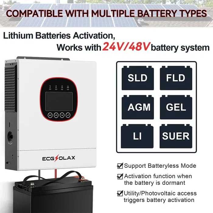 В наявності Гібридний Інвертор ECGSOLAX 5KW 24V