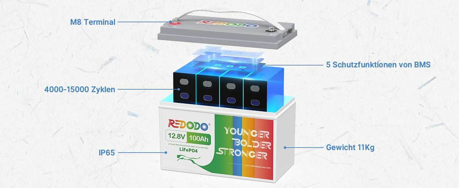 Акумулятор Redodo LiFePO4 літій залізо фосфатний 12V 100Ah