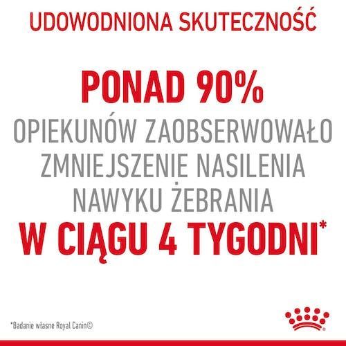 Karma dla kotów po sterylizacji lub przejadających się Royal Canin 2kg