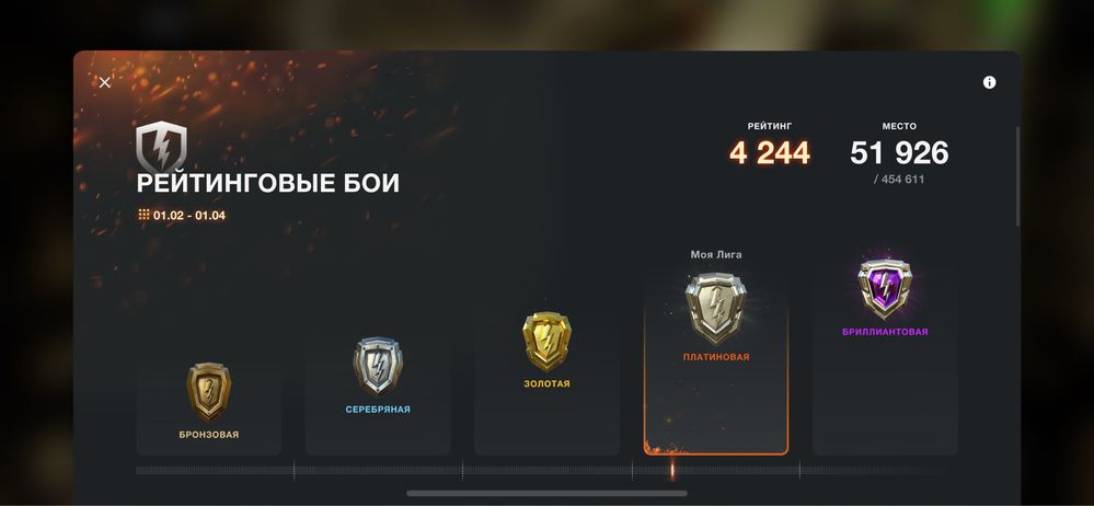 Продам аккаунт ВОТ блитц!
