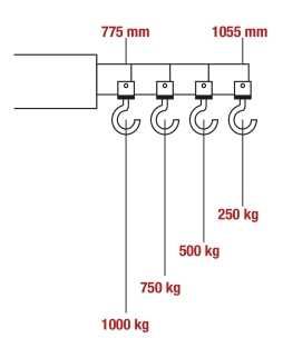 Grua Hidráulica p/ motores Oficina marca francesa capacidade 1000 kg