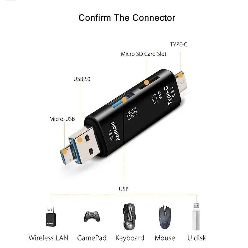 5w1 adapter USB 2.0 typ C/Usb/MicroSD czytnik kart SD przejściówka