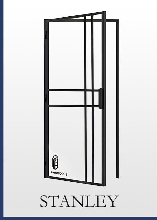 Drzwi loftowych, ściany loft