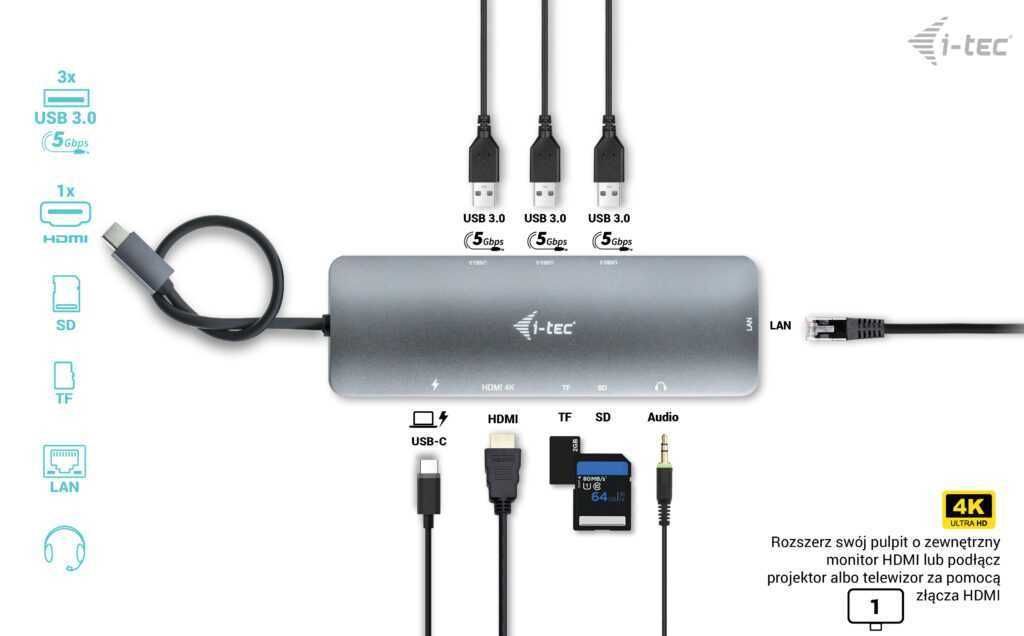 i-tec USB-C Nano Dock HUB 4K HDMI + LAN .. 9 in 1