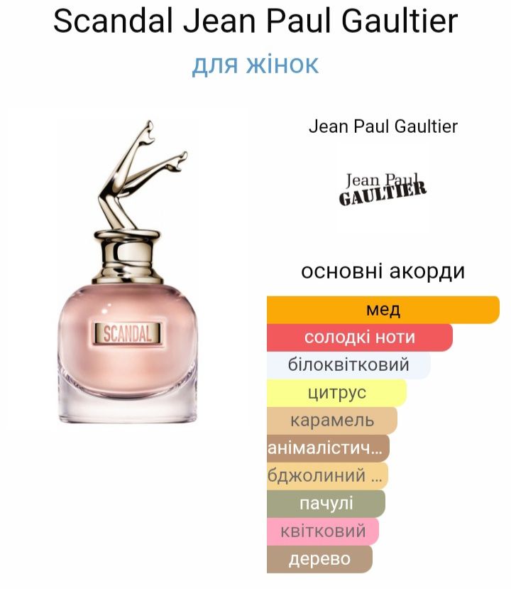 Scandal Eau de Parfum