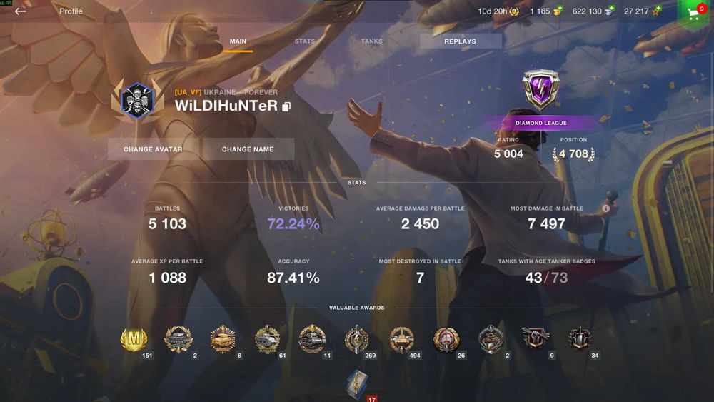 Продаж Топ аккаунту WoT Blitz (EU)