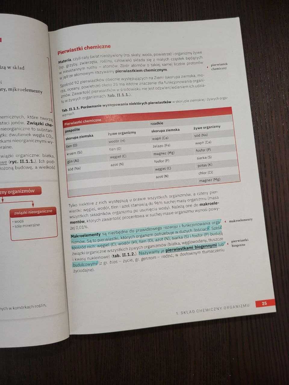 Biologia 1, zakres rozszerzony, Operon