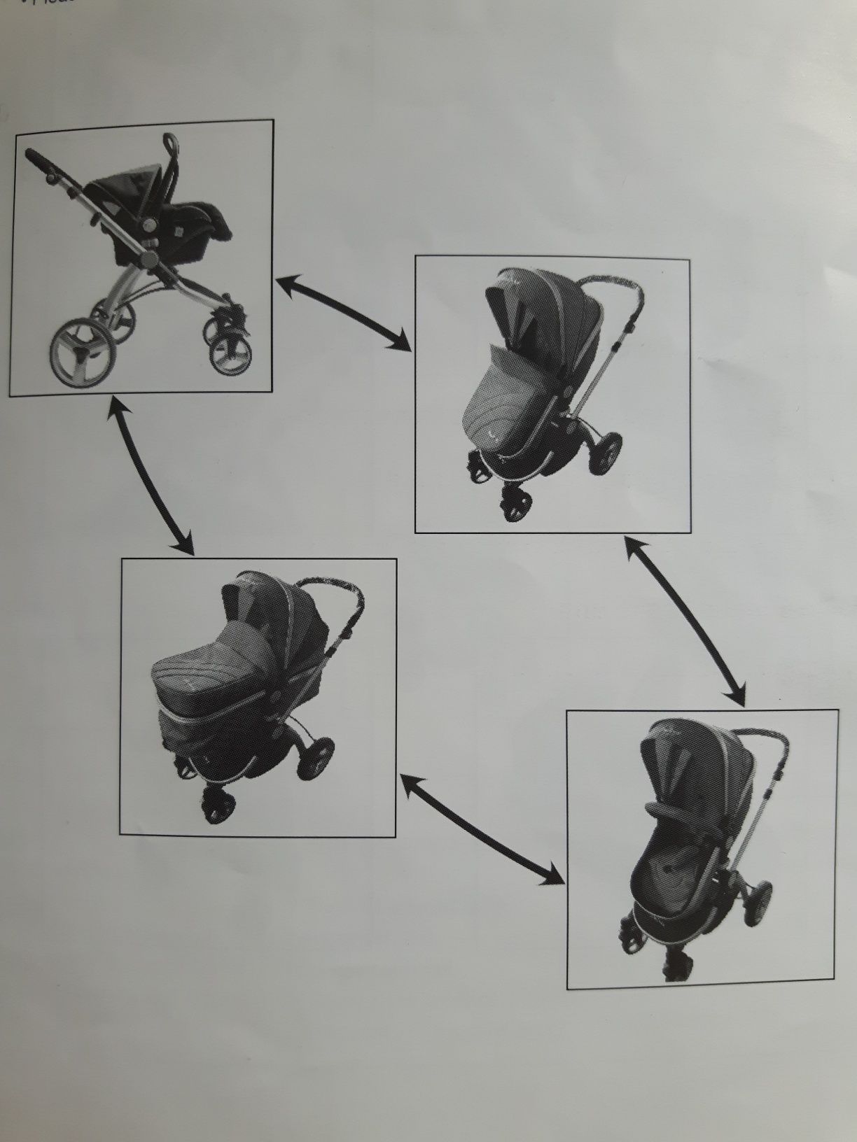Wózek dziecięcy / gondola / spacerówka / nosidełko 3 w 1 Safe System