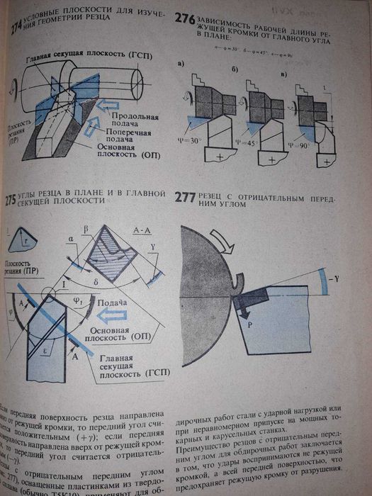 Денежный П. М. и др.Токарное дело.