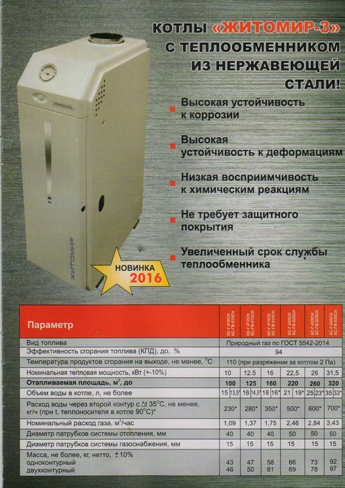 Газові напольні котли Данко, Атем, Проскурів, БАР| Газовый котел