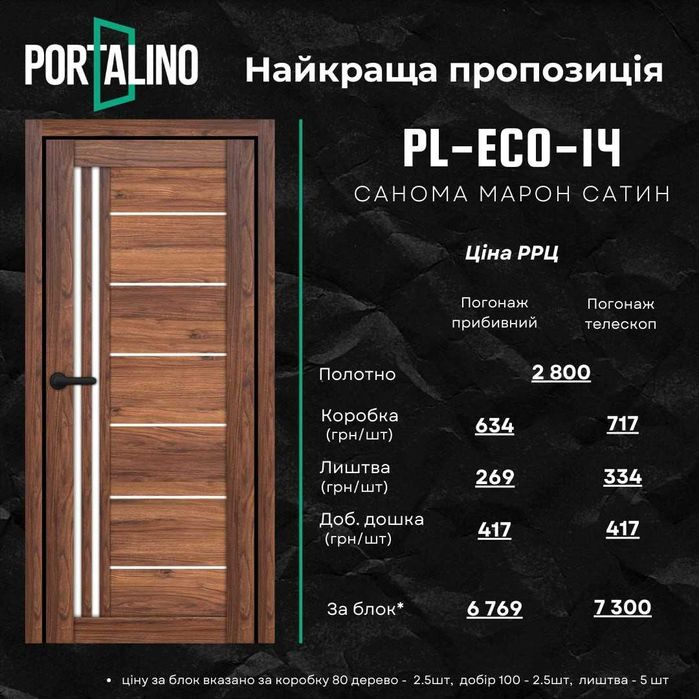 Межкомнатные двери. В РАССРОЧКУ  Акция продлена! єВідновлення