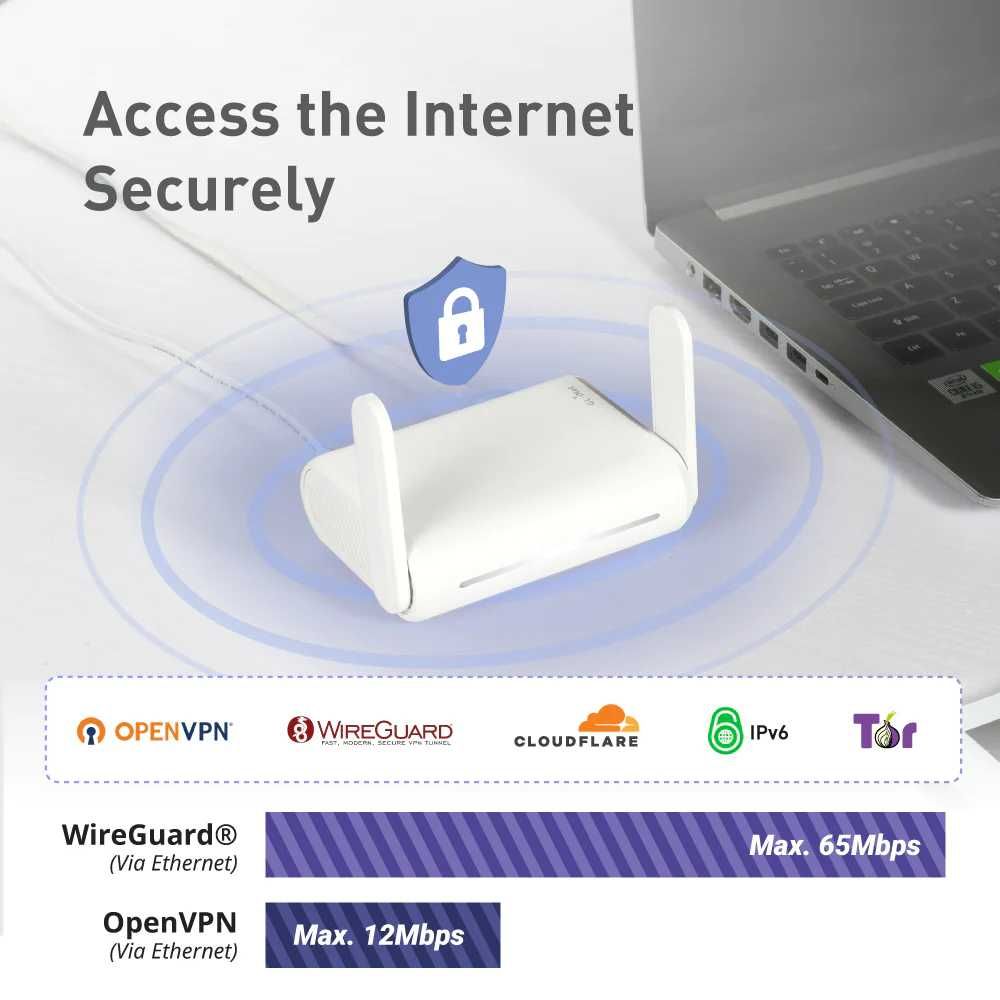 Портативный WiFi роутер gl-inet GL-SFT1200 Opal TOR VPN Wireguard