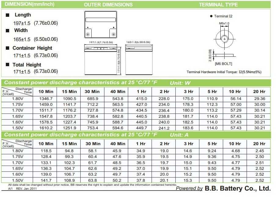 Продам АКБ BB Battery EB50-12 50Аг - 12В, VRLA для ДБЖ, котла, інвер.