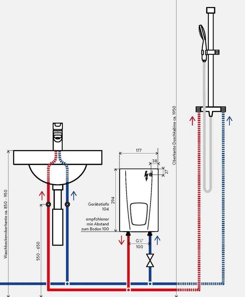 Esquentador eléctrico compacto instantâneo Clage