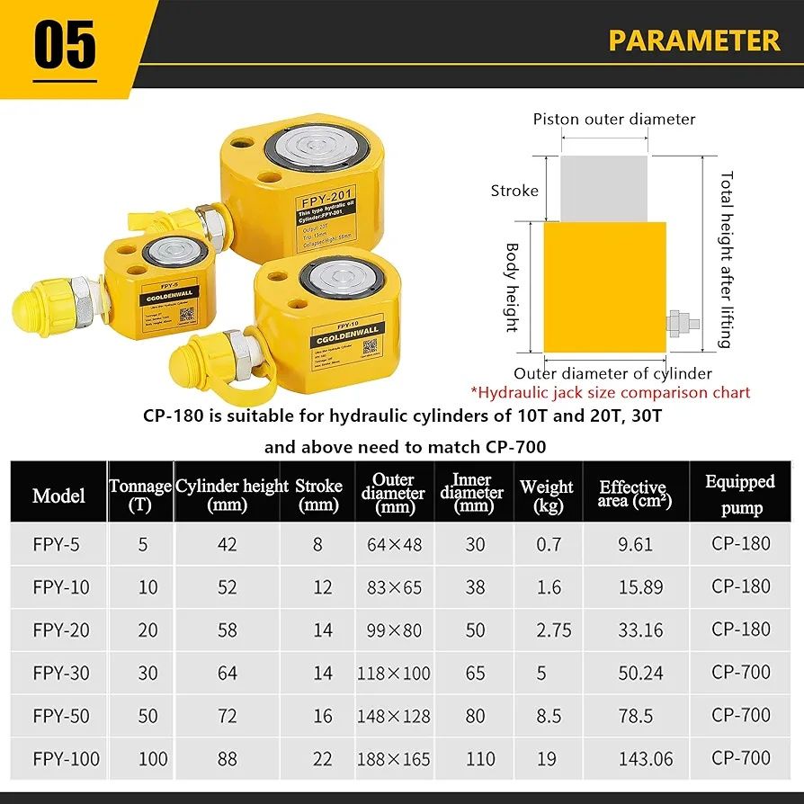 Podnośnik hydrauliczny CGOLDENWALL 20T z pompą hydrauliczną CP-180